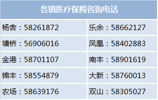 弥勒24小时高价回收医保(24小时高价回收医保)