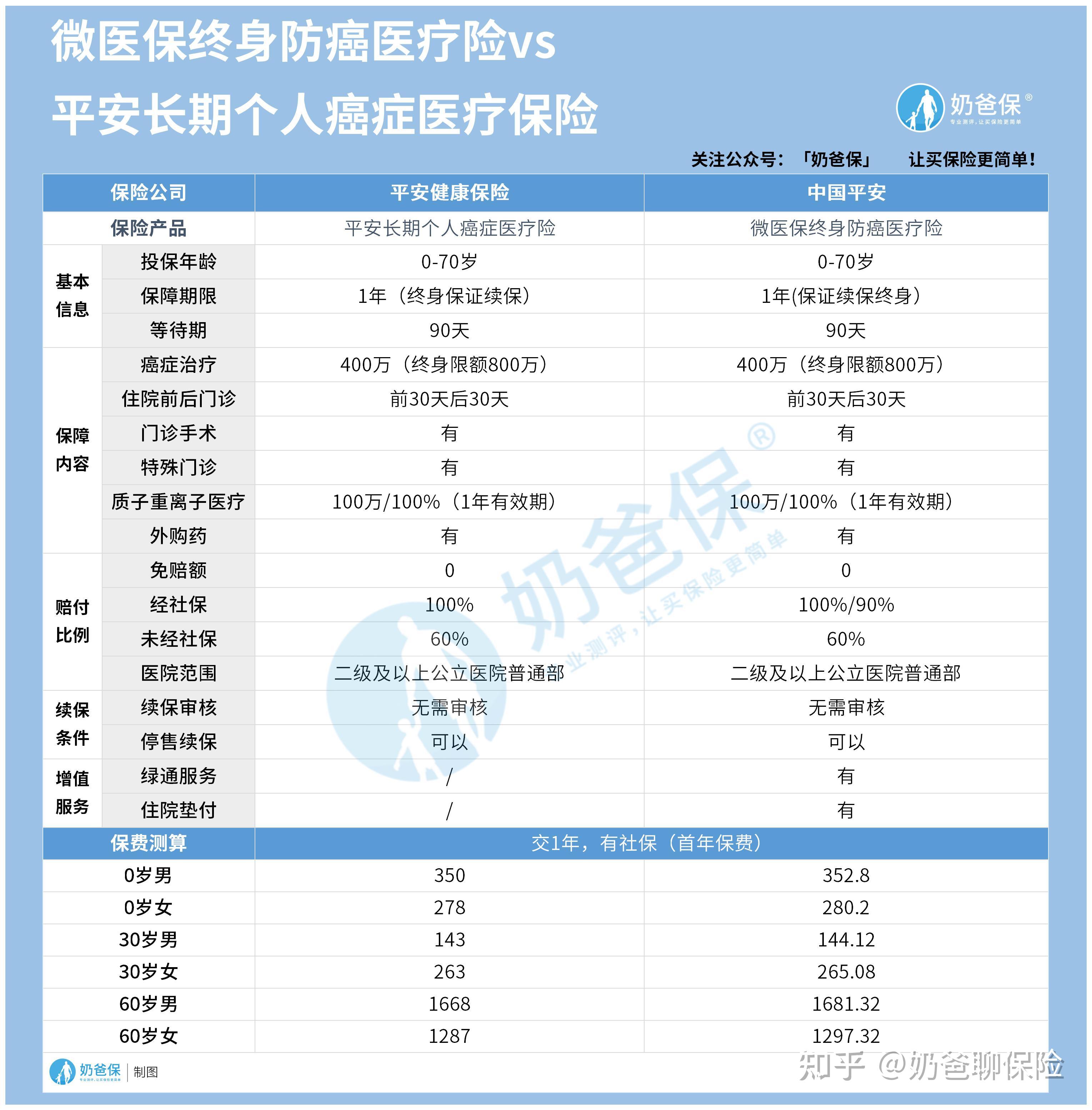 弥勒医保卡提现套取中介(谁能提供医保卡提现骗局？)