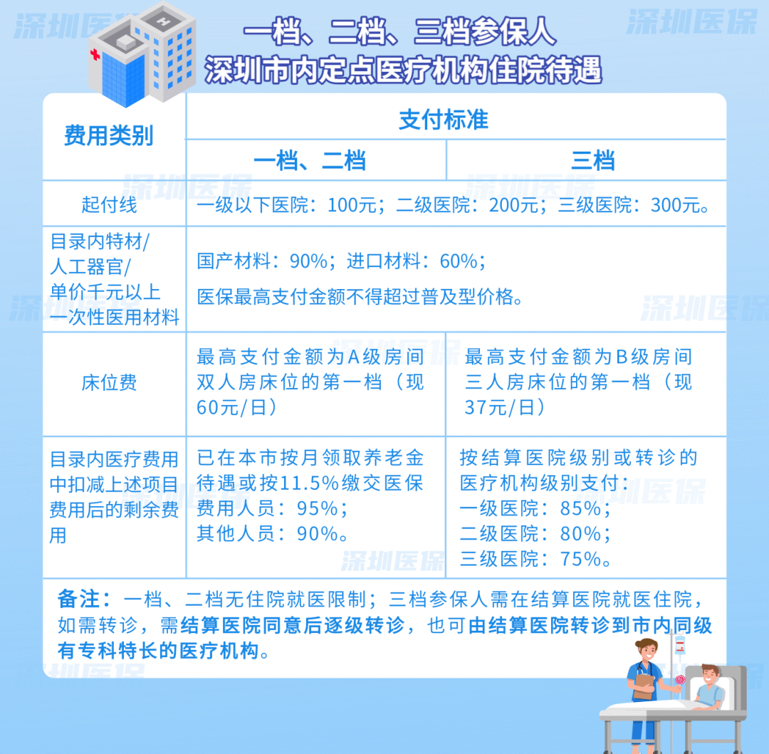 弥勒独家分享医保卡怎么能套现啊??的渠道(找谁办理弥勒医保卡怎么套现金吗？)