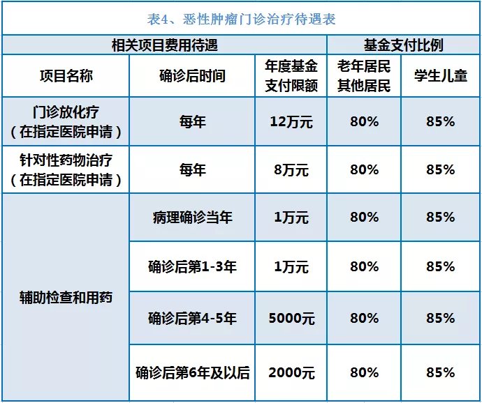 弥勒独家分享南京医保卡余额提取多久到账的渠道(找谁办理弥勒南京医保卡个人账户的钱取出来吗？)