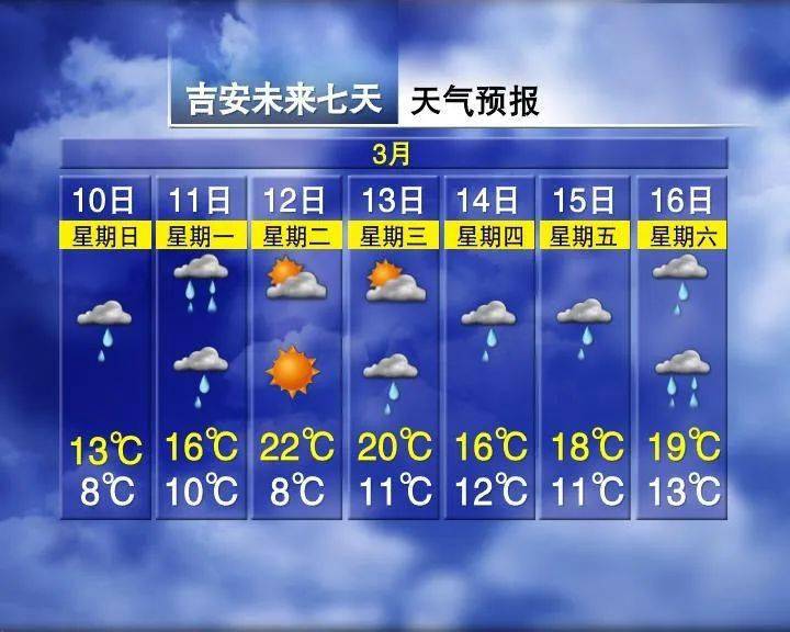 弥勒最新上海24小时天气预报查询方法分析(最方便真实的弥勒上海24小时分时天气预报方法)