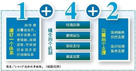 弥勒最新西安医保套现的一些联系方式方法分析(最方便真实的弥勒西安医保套现的一些联系方式怎么填方法)