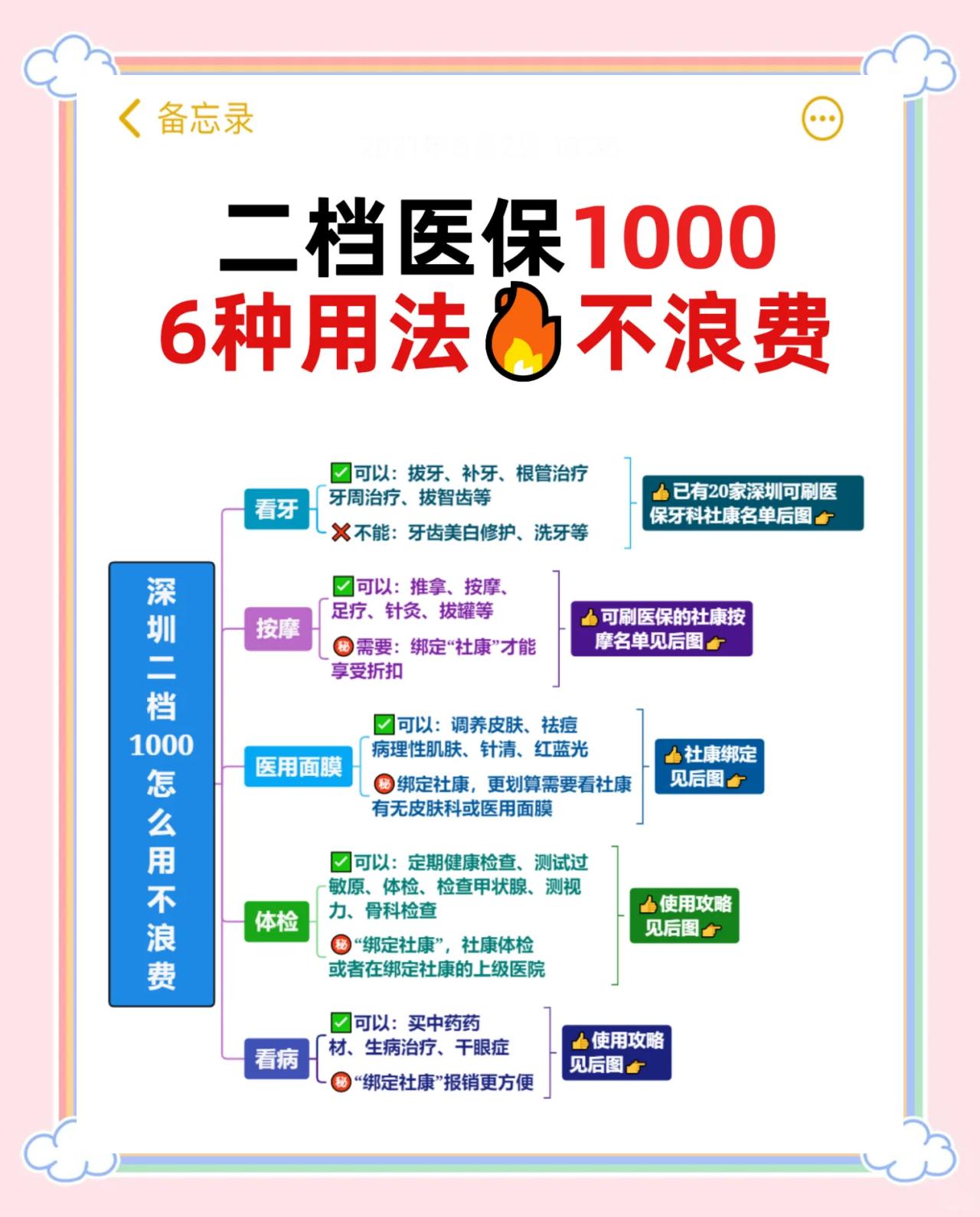 弥勒最新深圳哪里可以套医保卡现金方法分析(最方便真实的弥勒急用深圳钱套医保卡联系方式方法)