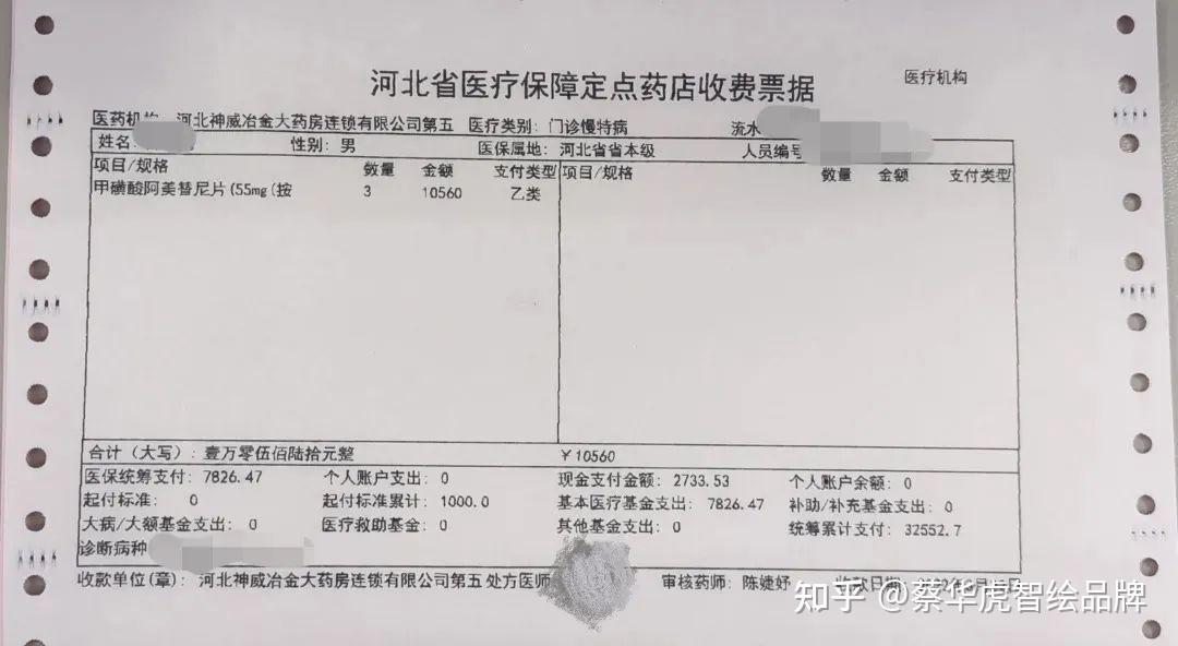 弥勒最新药店套医保取现成功率方法分析(最方便真实的弥勒药店医保卡套取现金方法)