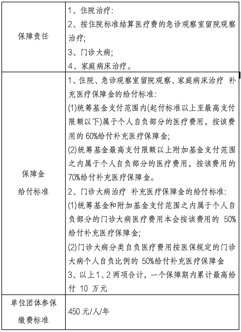 弥勒最新上海医保提现中介方法分析(最方便真实的弥勒什么药店愿意给你套医保卡方法)