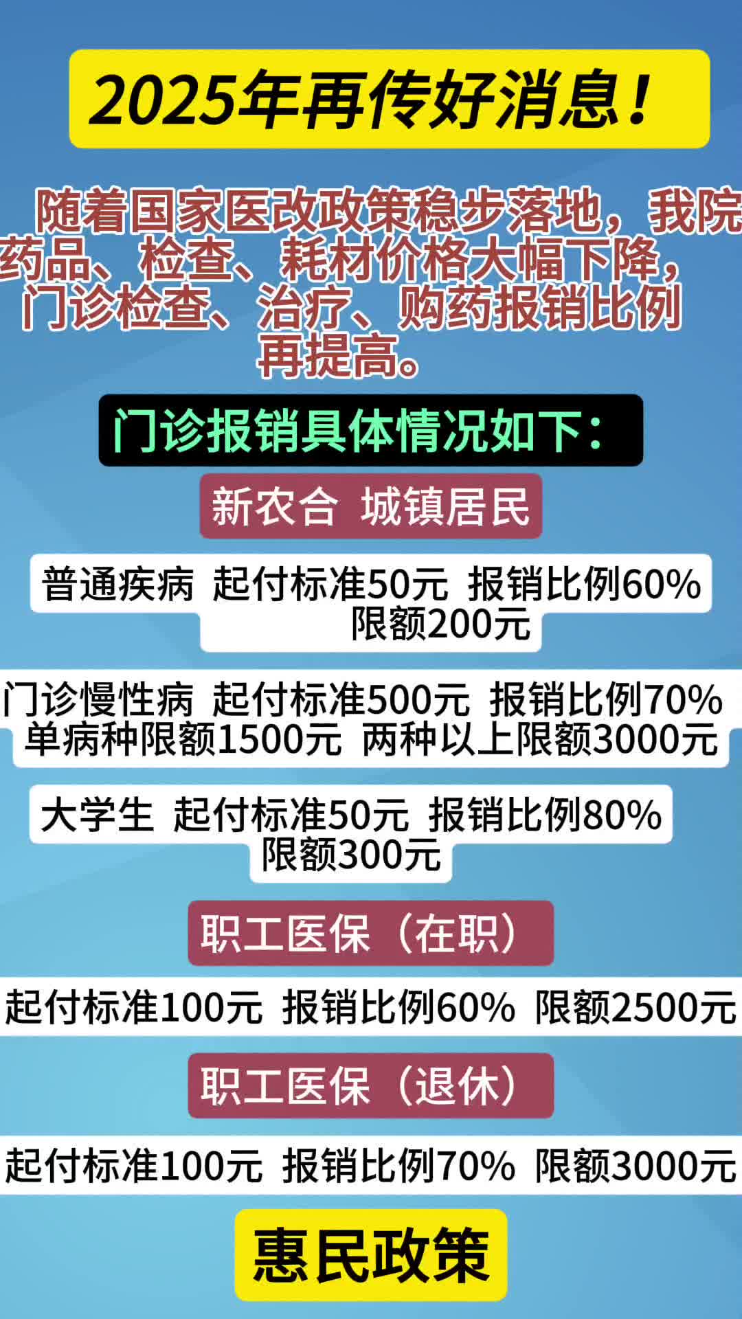 弥勒最新全国医保卡回收联系方式方法分析(最方便真实的弥勒医保卡回收比例是多少方法)